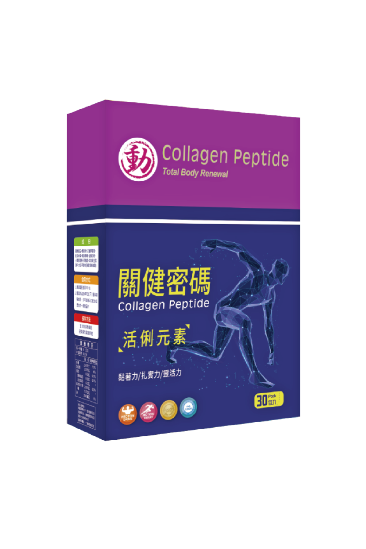 關健密碼
